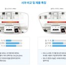 글라스스토리안경 원내점 이미지