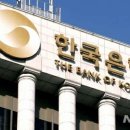 한국은행 이미지