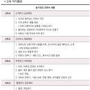 유튜브 리터러시-슬기로운 유튜브 생활 이미지