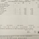 화장점 기아오토큐 이미지