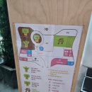 경기북부어린이박물관 | 동두천 아이와 가볼 만한 곳 : 경기북부어린이박물관 방문 후기, 주차, 팁 등