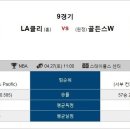 4월 27일 미국프로농구 NBA LA클리퍼스 vs 골든스테이트 패널분석 이미지