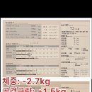 페이스짐 이미지