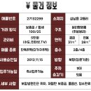 서울산보람병원 이미지