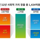 에스케이렌터카 이미지
