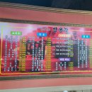 신쌍용각 이미지