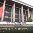 KBS에서 일 안하면서 연봉 억대로 받는 철밥통 46% 육박..ㄷㄷ gif 이미지