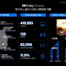 메가박스_앞2 이미지