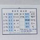 통영굴국밥전문점 | 부산 수영구 횟집 : 신통영굴국밥 다녀왔어요. 아나고회와 석화찜 있어요!