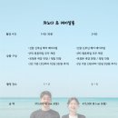 차노다스냅