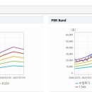 비에이치산업