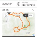 ~불갑산,모악산 붉은 꽃무릇속에 취한 하루~ 이미지