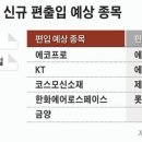 4월 17일 에코프로‧금양 종가 중요하네, 너무 올라도 MSCI 탈락 가능성 이미지