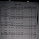 우성볼링장