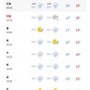 동해시-10 이미지