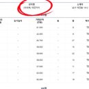 클라센트공인중개사사무소 이미지
