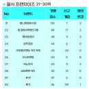 이라이타코야끼 이미지
