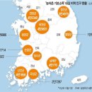 이안 주유소 이미지