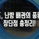 땡큐보일러;설비
