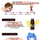 라이트바디 이미지