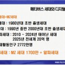 365공유경제 사회적협동조합 네이버블로그