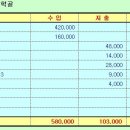선학골 이미지