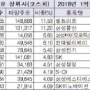 에이치엘비파트너스 이미지