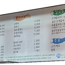 훈이네조개전골칼국수