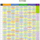 퍼니사이언스랩 이미지