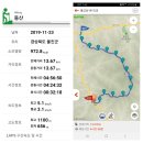 열국칼국수 | 낙동정맥 04구간 통고산 191123