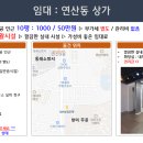 망미1-208 이미지