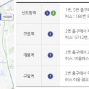 구로-고척-구로-814 이미지