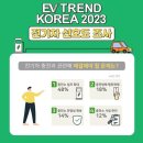 선호전기 이미지