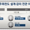 에이유건축사사무소