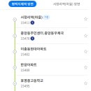 (버스)장당제일풍경채.PMC박병원 티스토리