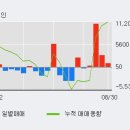동일금속(주) 이미지