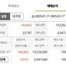 씨앤지컴퍼니 이미지