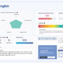 엘리학원