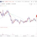 우진태양광발전소 이미지