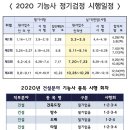 대신인력건축 이미지
