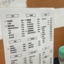 신세계짬뽕 | 부평시장 맛집 탐방: 신세계해물짬뽕에서 즐긴 해물짬뽕