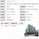 청솔6차아파트 이미지