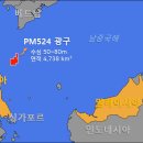 반도인터내셔날