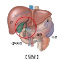 일원역1번출구약국 이미지