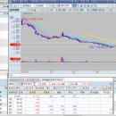 (주)신성엠텍 이미지