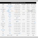 유니콘플랫폼
