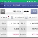 티모아 이미지