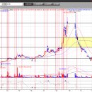 에스티엑스리조트 주식회사 이미지