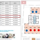 주공약국