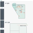 경남 하동케이블카 탑승장 내부 푸드코트, 카페, 편의점 및 볼거리 정보